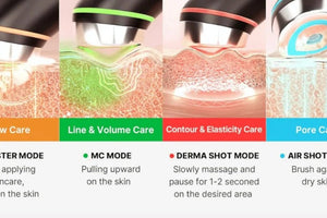 Guide til brug af Age-R Booster fra Medicube