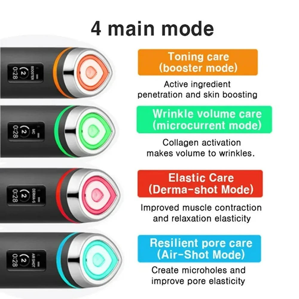 Medicube AGE - R Booster Pro - Makeup lagersalg